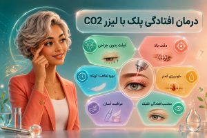 درمان افتادگی پلک با لیزر CO2 بدون جراحی + هزینه 