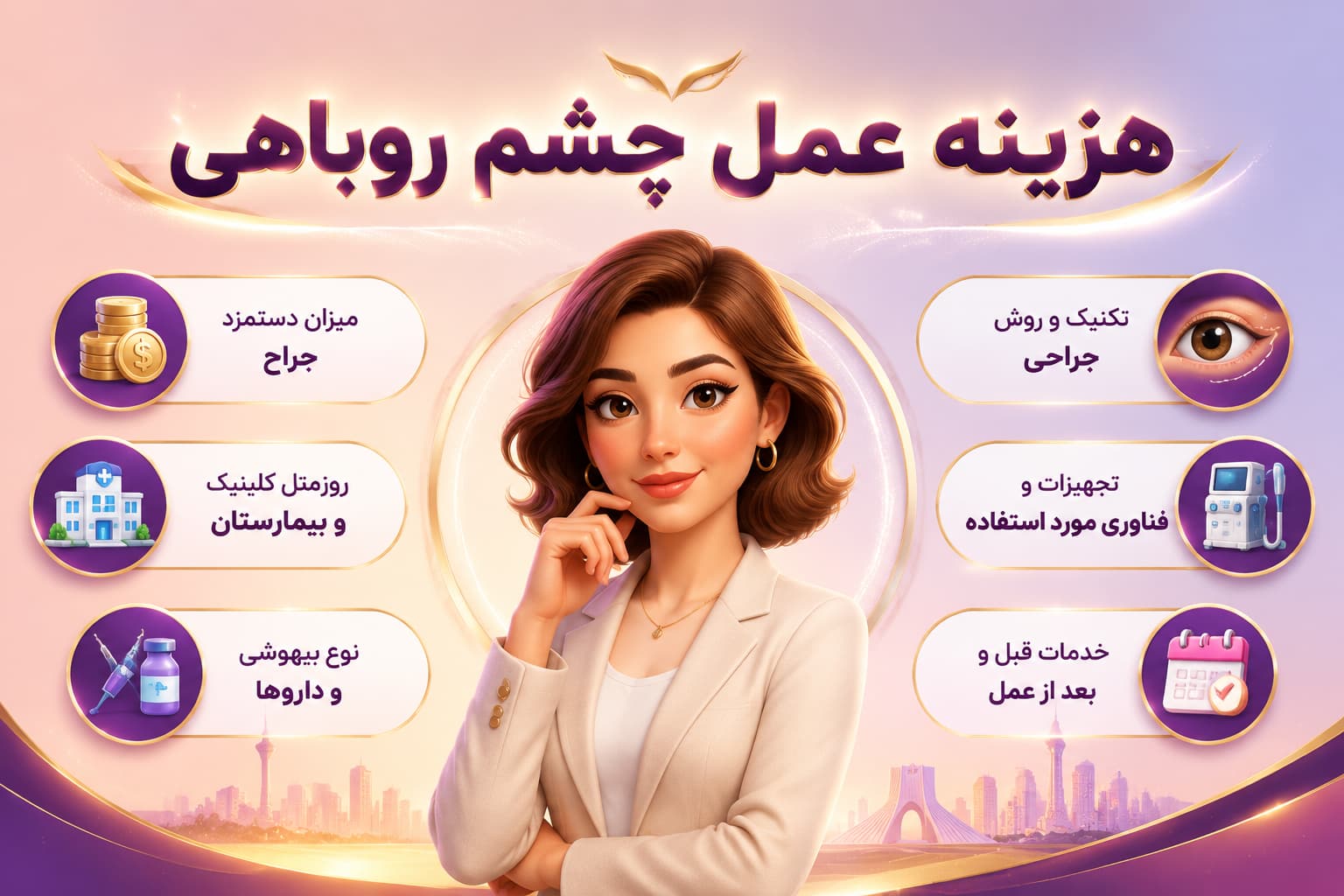 هزینه عمل چشم روباهی بلفاروپلاستی + اقساطی