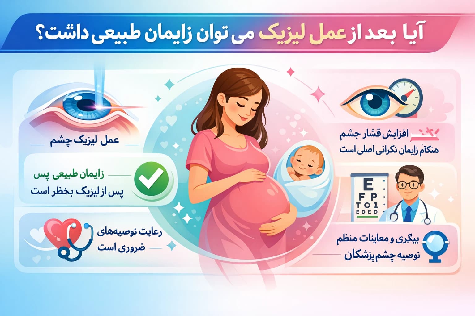 ایا بعد از عمل لیزیک میتوان زایمان طبیعی داشت