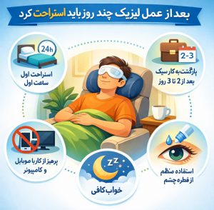 بعد از عمل لیزیک چند روز باید استراحت کرد
