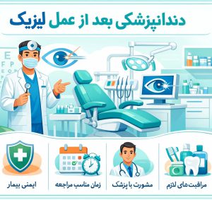 دندانپزشکی بعد از عمل لیزیک