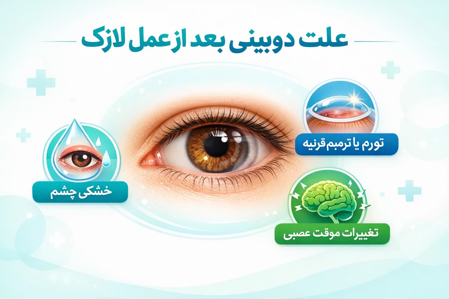 علت دوبینی بعد از عمل لازک