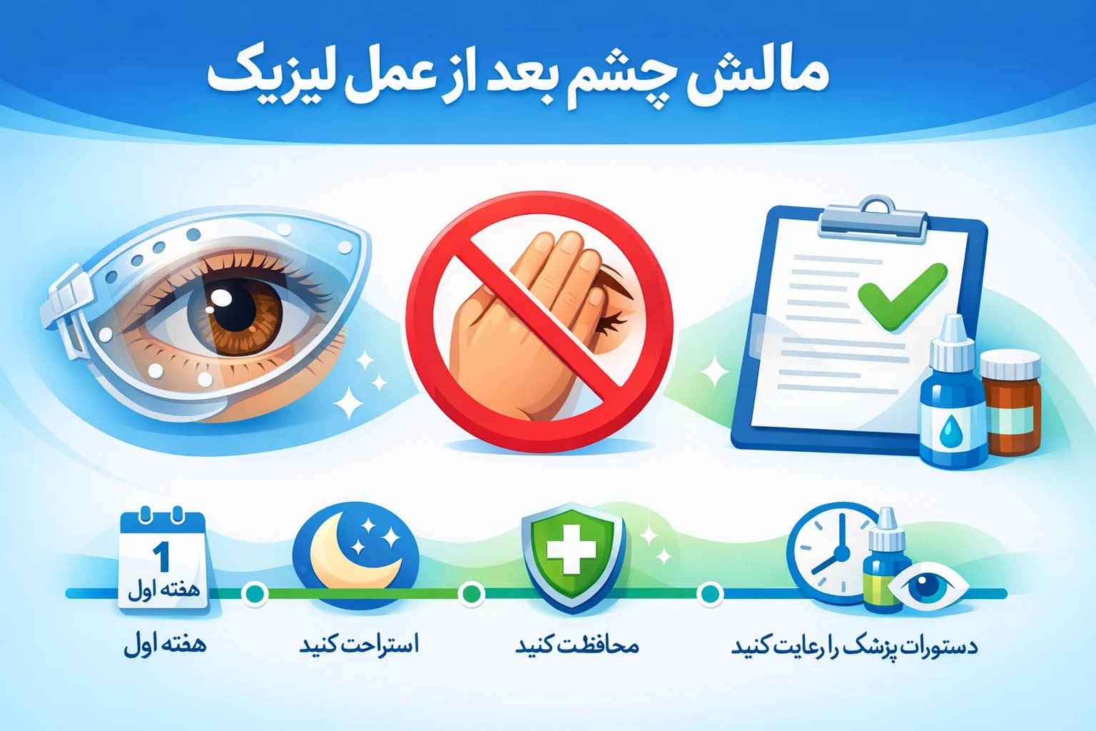 مالش چشم بعد از عمل لیزیک