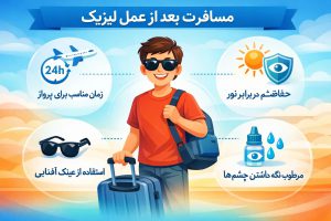 مسافرت بعد از عمل لیزیک