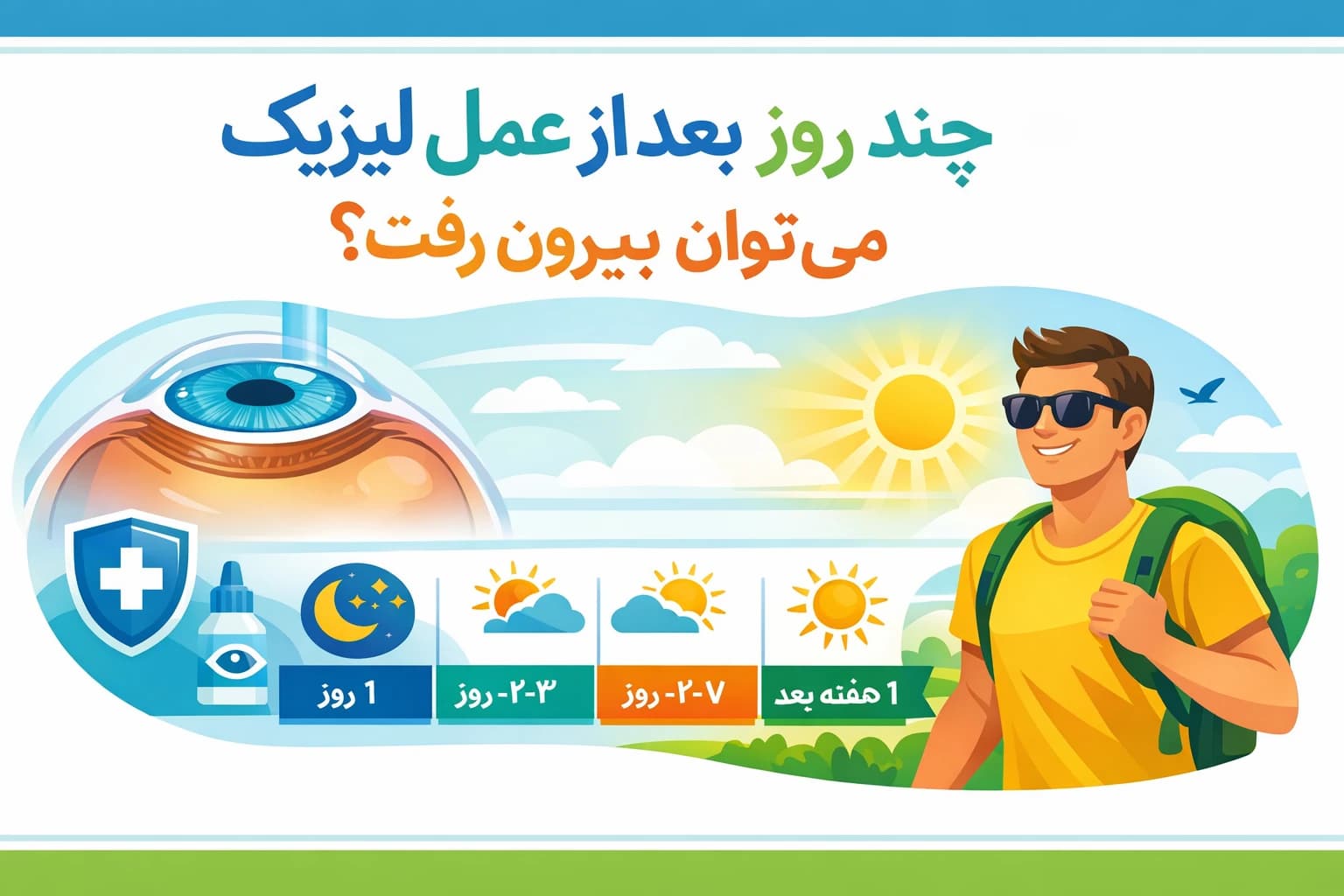 چند روز بعد از عمل لیزیک میتوان بیرون رفت