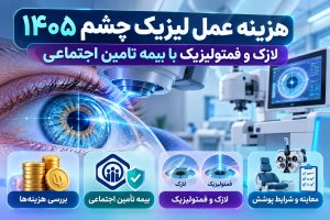 هزینه عمل لیزیک چشم سال ۱۴۰۵